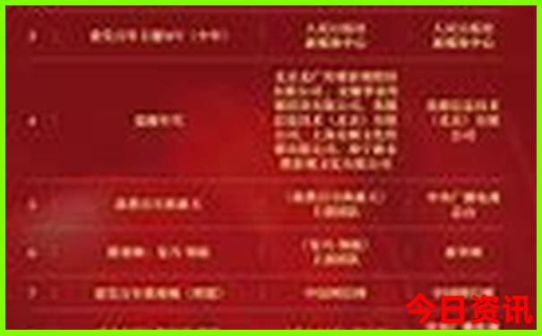 礼泉十大著名景点